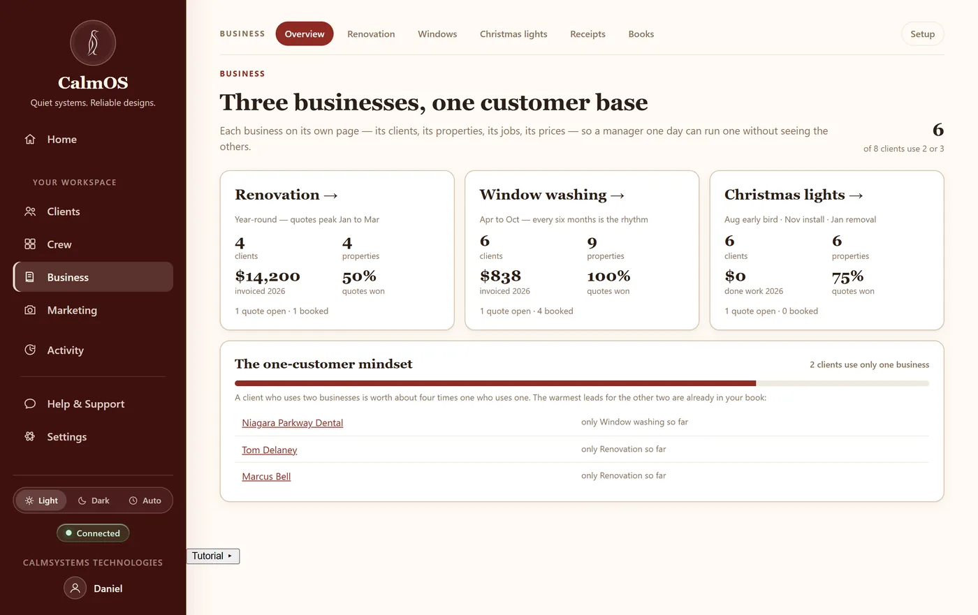 Business